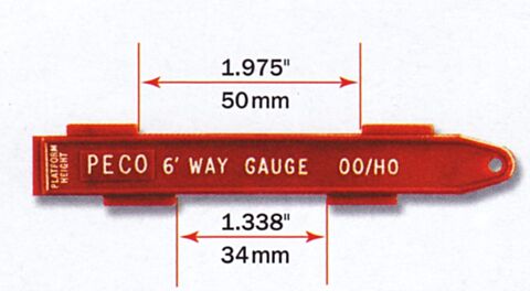 Accesoriu pt pozitionat sina