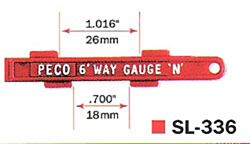 Accesoriu pt pozitionat sina