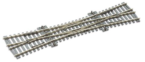 Incrucisare dubla cu macaz