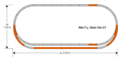 Set sine completare - C1