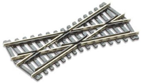 Incrucisare X, scurta